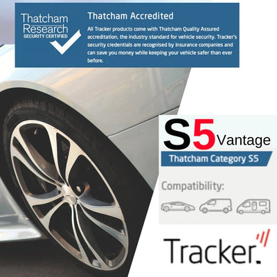 CAT 5 Trackers - Trackershop