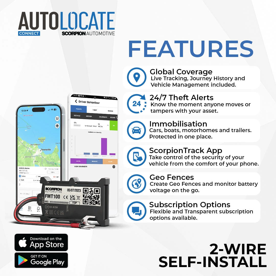 Autolocate 2Wire Features - Trackershop Australia