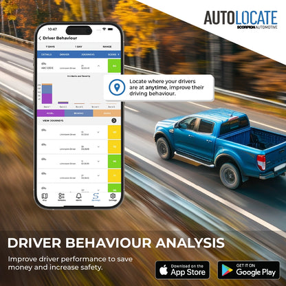 Autolocate Driver Behaviour - Trackershop Australia